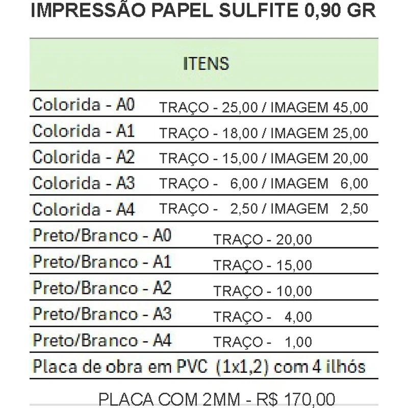 Plotagem em papel sulfite e impressão em grandes formatos pela Gráfica Mais Cópia em Sorocaba